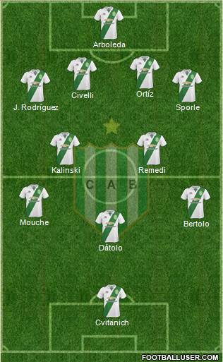 Banfield Formation 2018