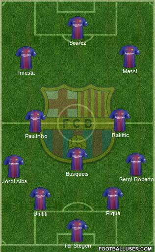 F.C. Barcelona Formation 2018