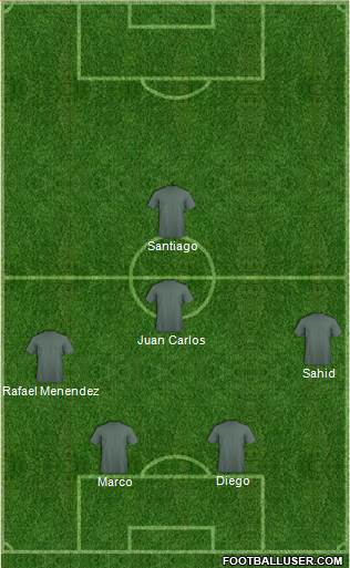 Dream Team Formation 2018