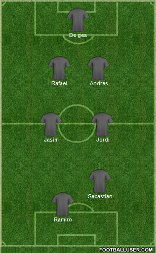Champions League Team Formation 2018