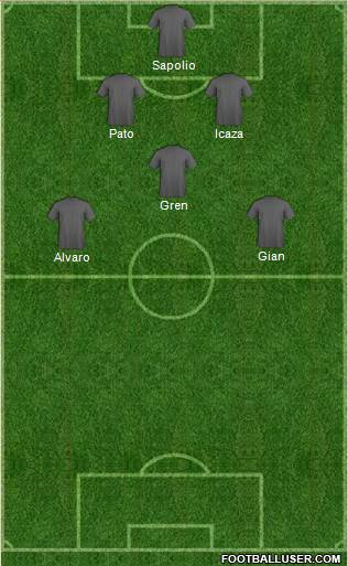 KF Ulpiana football formation