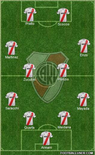River Plate Formation 2018