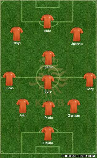 Holland Formation 2018