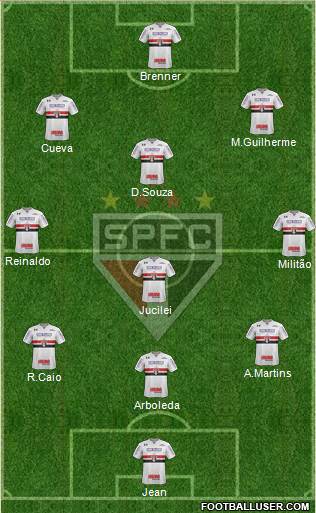 São Paulo FC Formation 2018