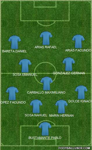 Fifa Team Formation 2018