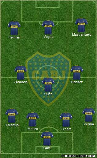 Boca Juniors Formation 2018
