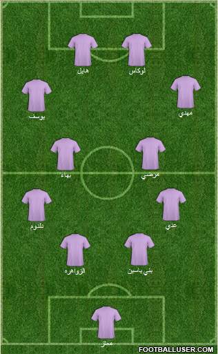 Dream Team Formation 2018