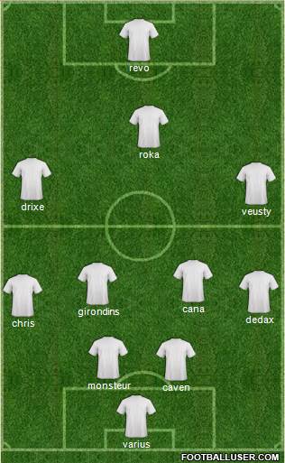 Fifa Team Formation 2018