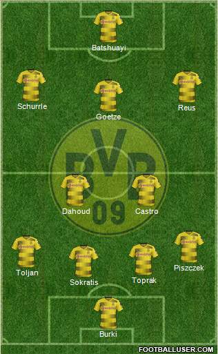 Borussia Dortmund Formation 2018