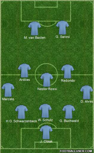 Dream Team Formation 2018