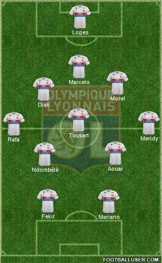 Olympique Lyonnais Formation 2018