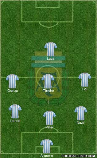 Argentina Formation 2018