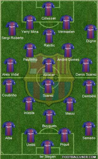 F.C. Barcelona Formation 2018