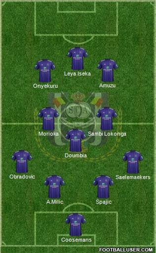 RSC Anderlecht Formation 2018