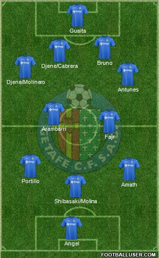 Getafe C.F., S.A.D. Formation 2018