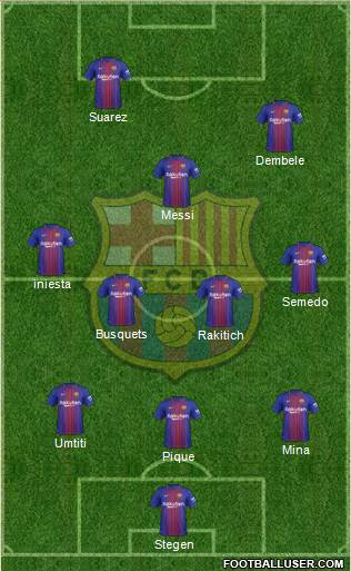 F.C. Barcelona Formation 2018