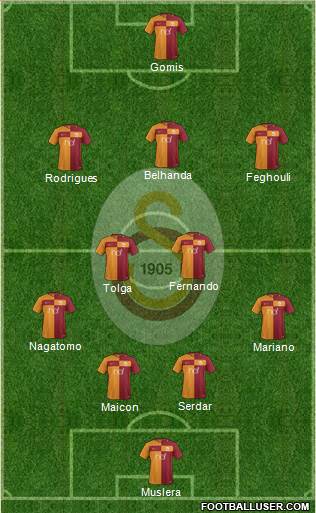 Galatasaray SK Formation 2018