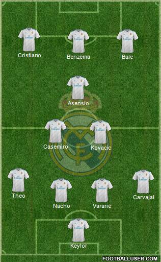 Real Madrid C.F. Formation 2018