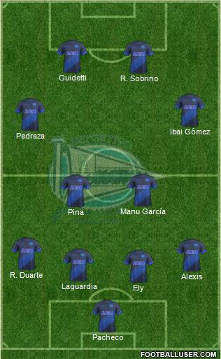 D. Alavés S.A.D. Formation 2018