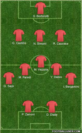 Dream Team Formation 2018