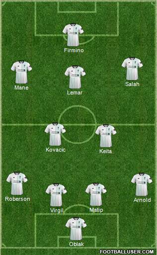 Liverpool Formation 2018