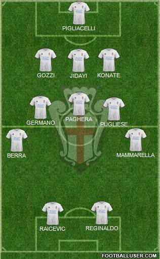 Pro Vercelli Formation 2018