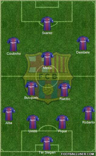 F.C. Barcelona Formation 2018
