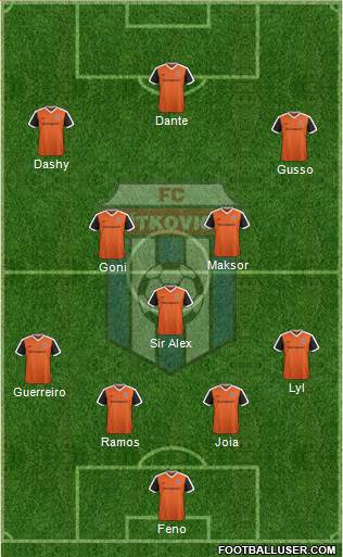 Vitkovice Formation 2018