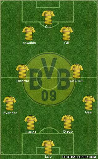 Borussia Dortmund Formation 2018