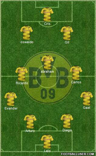 Borussia Dortmund Formation 2018