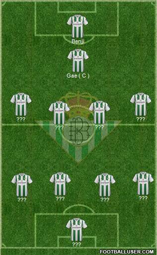 Real Betis B., S.A.D. Formation 2018