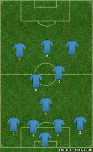 Fifa Team Formation 2018
