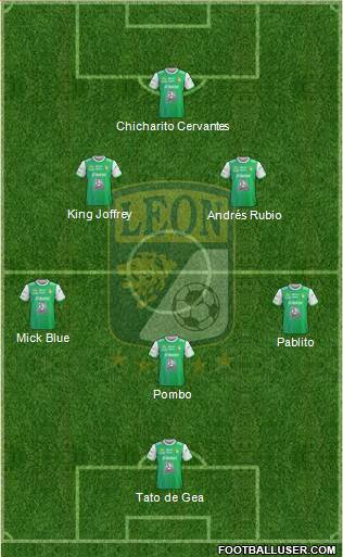 Club Deportivo León Formation 2018