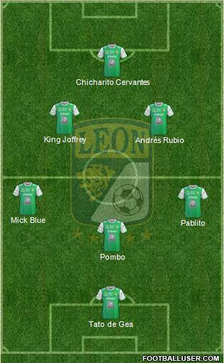 Club Deportivo León 4-1-4-1 football formation