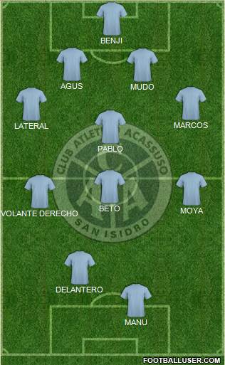 Acassuso football formation