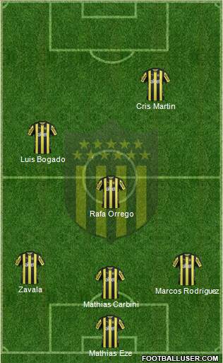 Club Atlético Peñarol Formation 2018