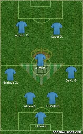 Real Betis B., S.A.D. Formation 2018
