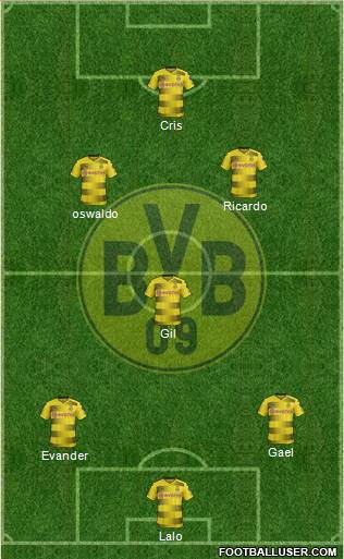 Borussia Dortmund Formation 2018