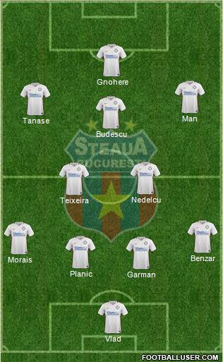 FC Steaua Bucharest 4-2-3-1 football formation