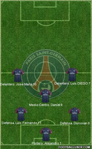 Paris Saint-Germain Formation 2018