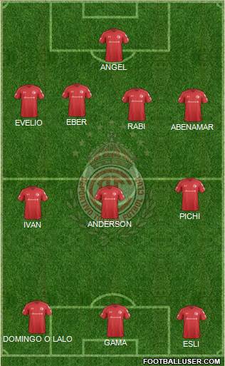 Deportivo Toluca Formation 2018