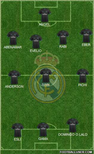 Real Madrid C.F. Formation 2018