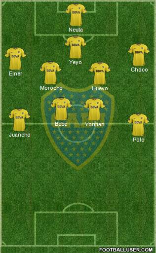 Boca Juniors Formation 2018
