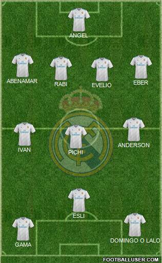 Real Madrid C.F. Formation 2018