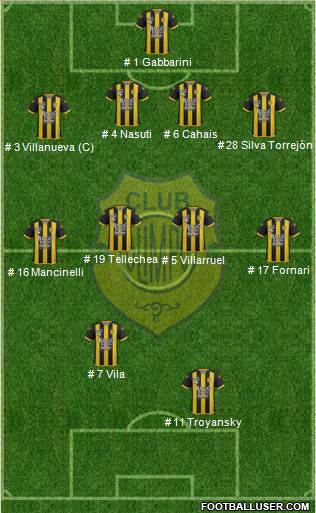 Olimpo de Bahía Blanca Formation 2018