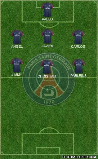 Paris Saint-Germain Formation 2018