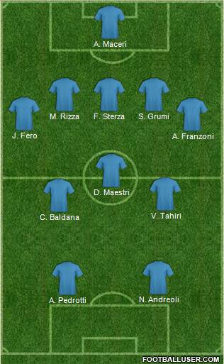 Dream Team Formation 2018