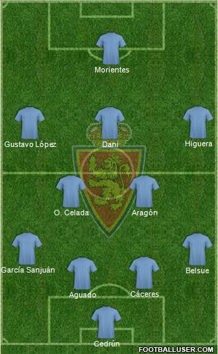 R. Zaragoza S.A.D. Formation 2018
