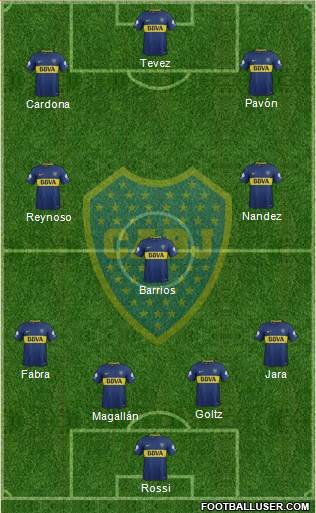 Boca Juniors Formation 2018