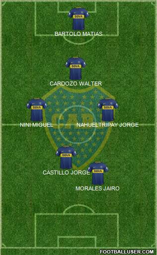 Boca Juniors Formation 2018